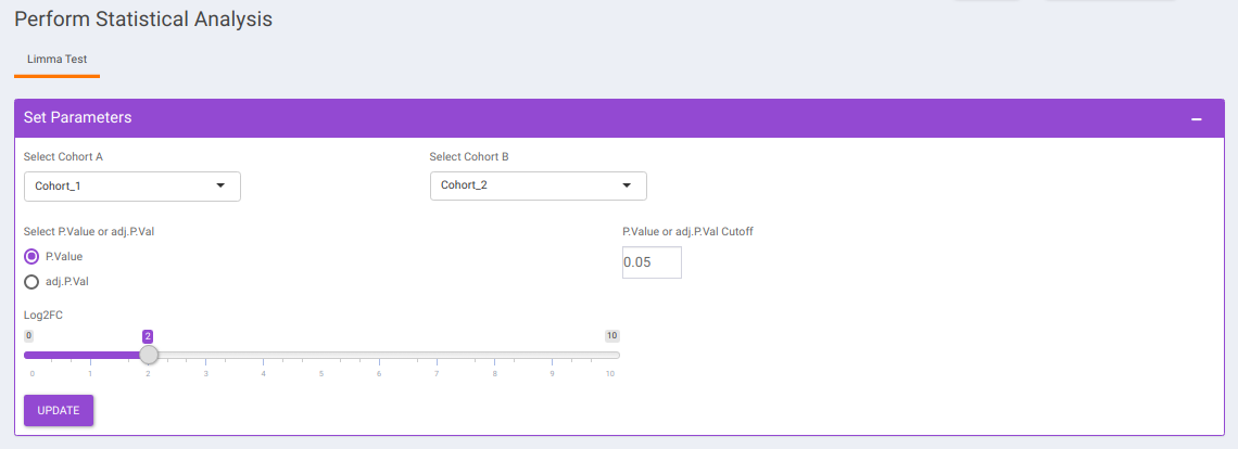 Statistical Analysis interface
