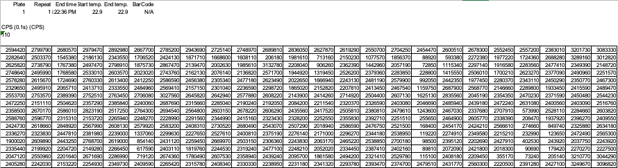 Second sheet of RLU file