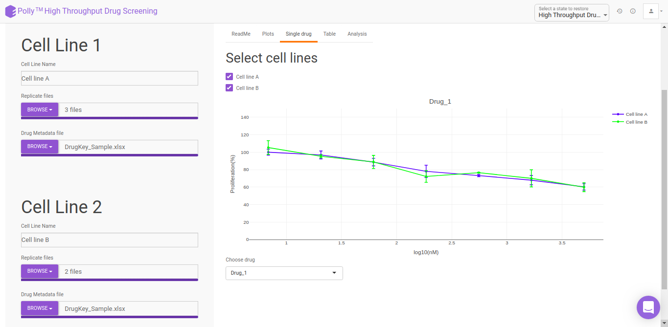 Cell line selection at single drug interface