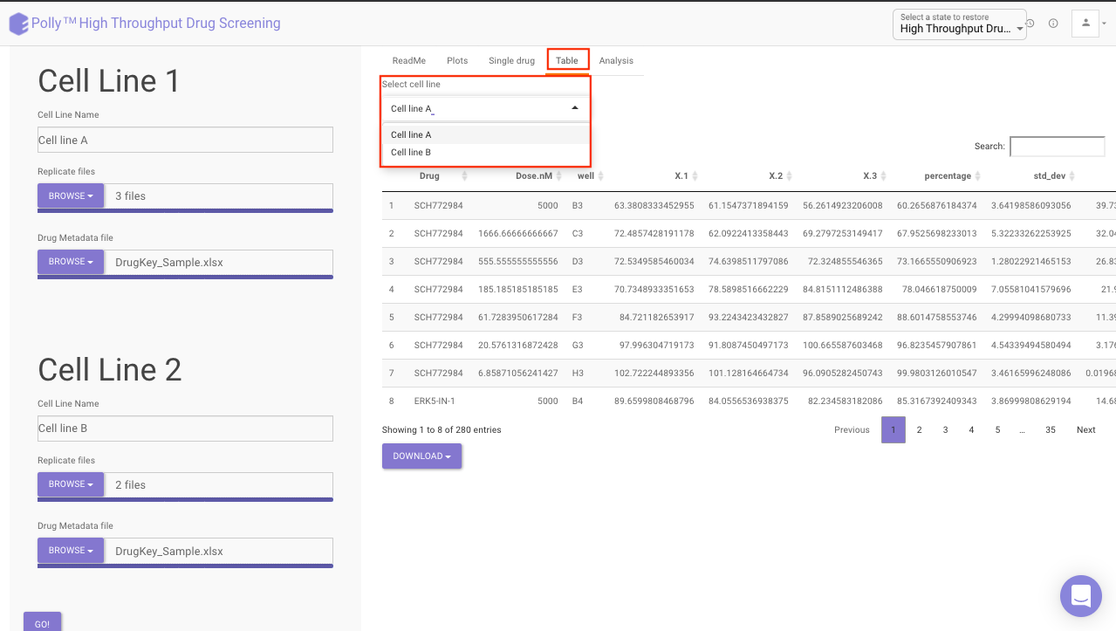 Cell line selection for tabular results