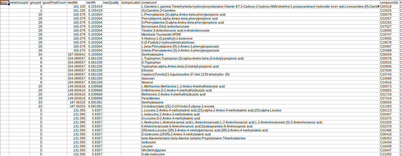 MetScape intensity file